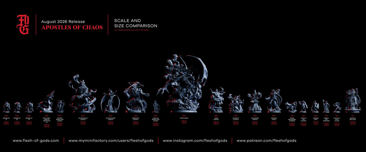 Nightmaruk Miniature | Gargantuan Undead Celestial Cthulhu Aberration Figurine | 100mm Base
