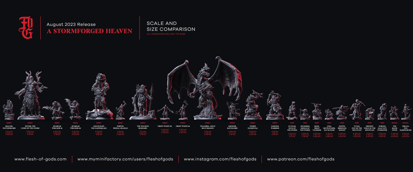 Forvos, Primal Shaman Miniature | Mystic Guardian for DnD Adventures | 32mm Scale - Plague Miniatures