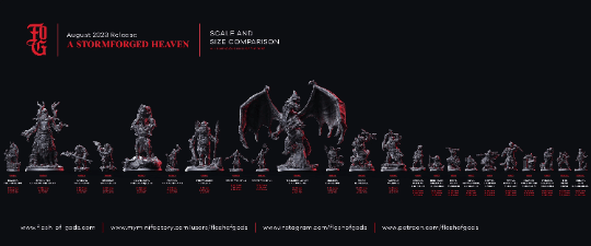 Frost Wight Miniature | Chilling Undead Presence for DnD Adventures | 32mm Scale - Plague Miniatures