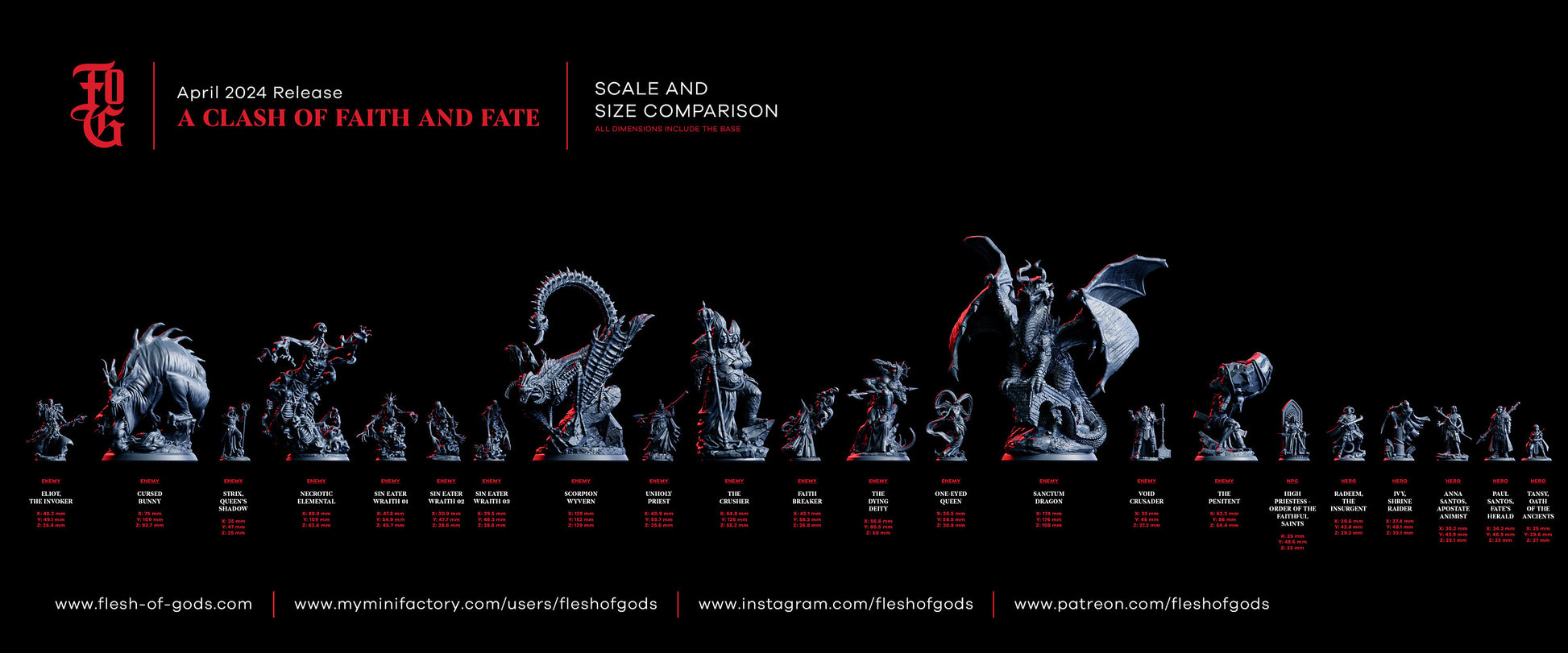 Sin Eater Miniatures Set | 3 Poses of Necromancer Wraith Undead Skeleton Monster Figurines | 32mm Scale - Plague Miniatures