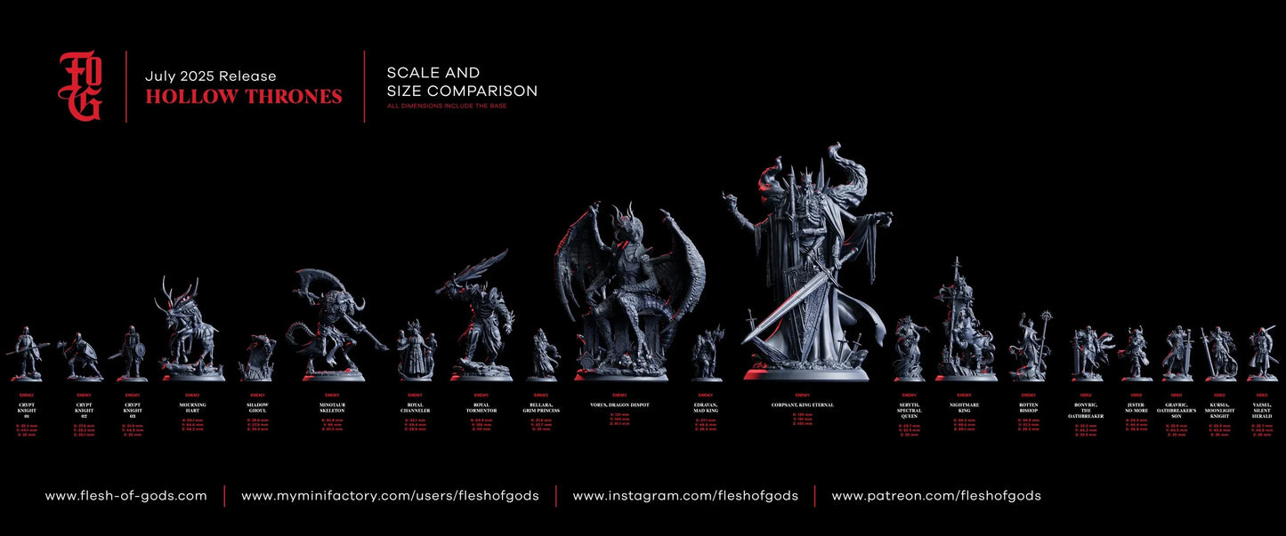 Royal Channeler | Undead Human Necromancer Miniature | 32mm Scale - Plague Miniatures