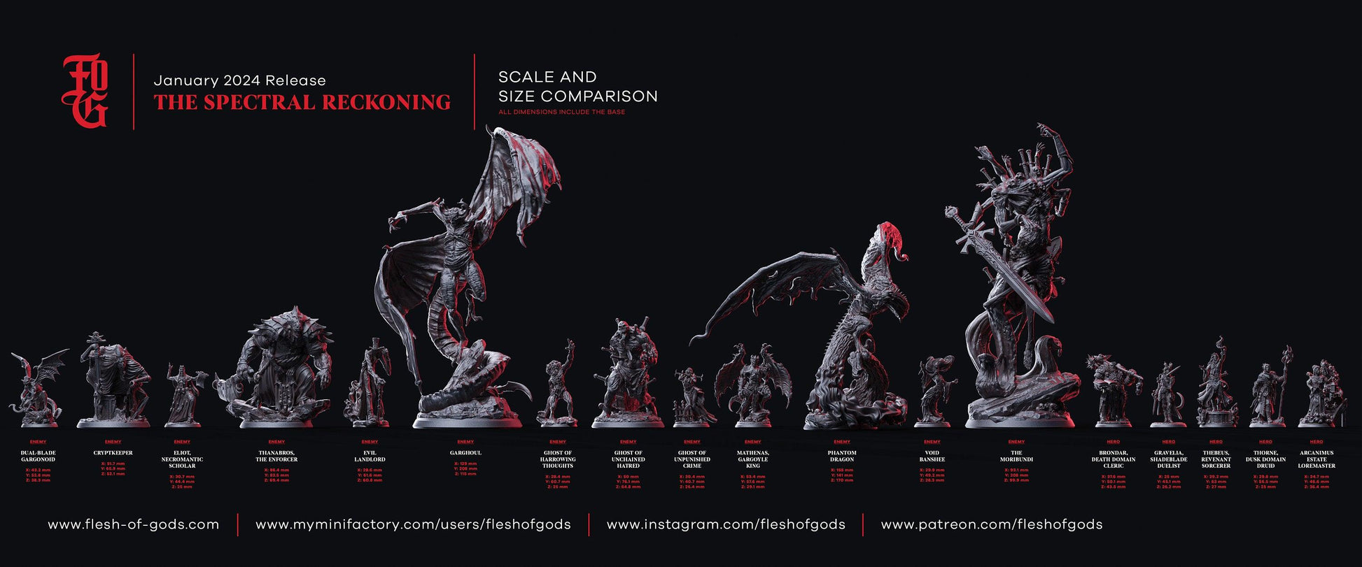 Cryptkeeper Miniature | Graveyard NPC & Undead Monster for Dungeons and Dragons | 50mm Base - Plague Miniatures