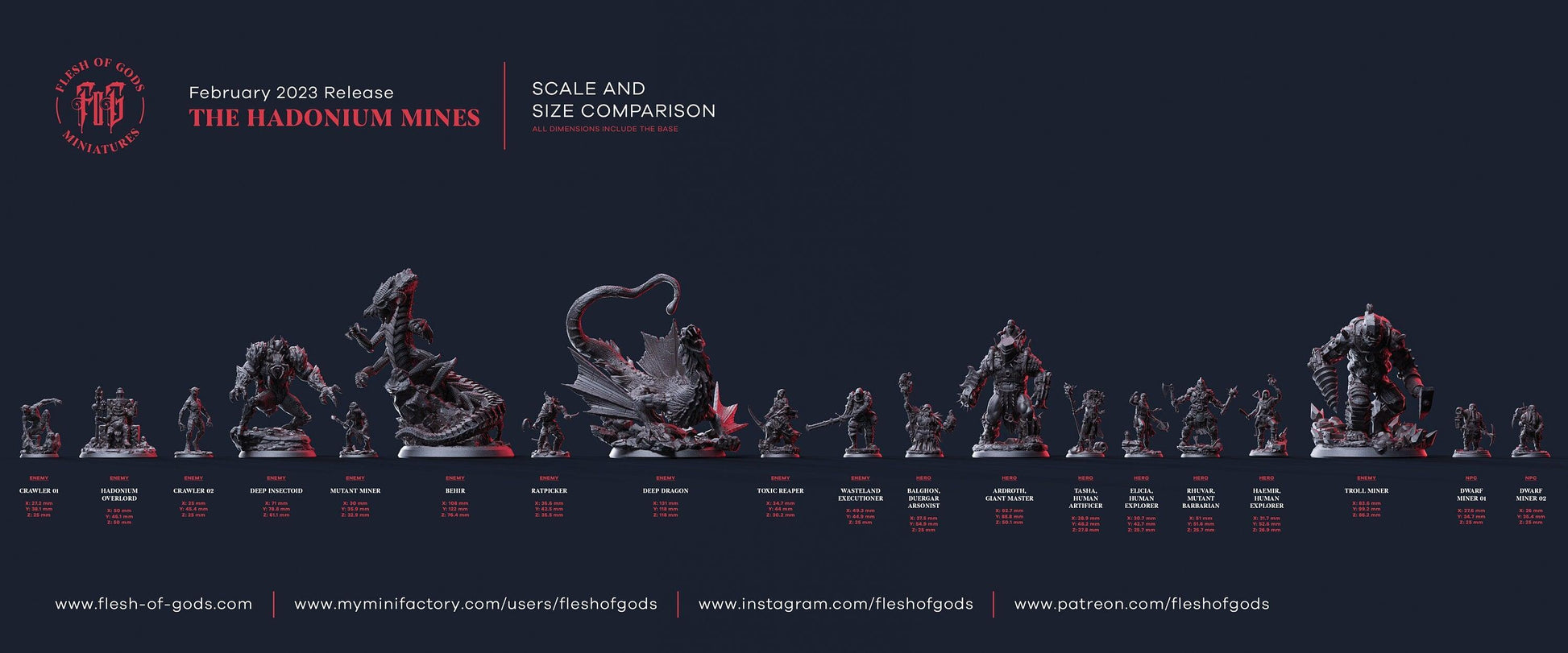 Dwarf Miner Miniature | Male Dwarven Figure | 32mm Scale - Plague Miniatures