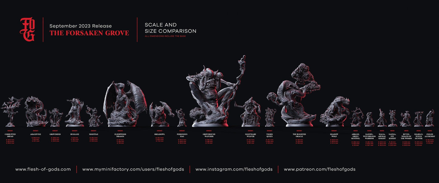 Exiled Alchemist Miniature | Human Artificer NPC for Dungeons and Dragons | 32mm Scale or 75mm Scale - Plague Miniatures