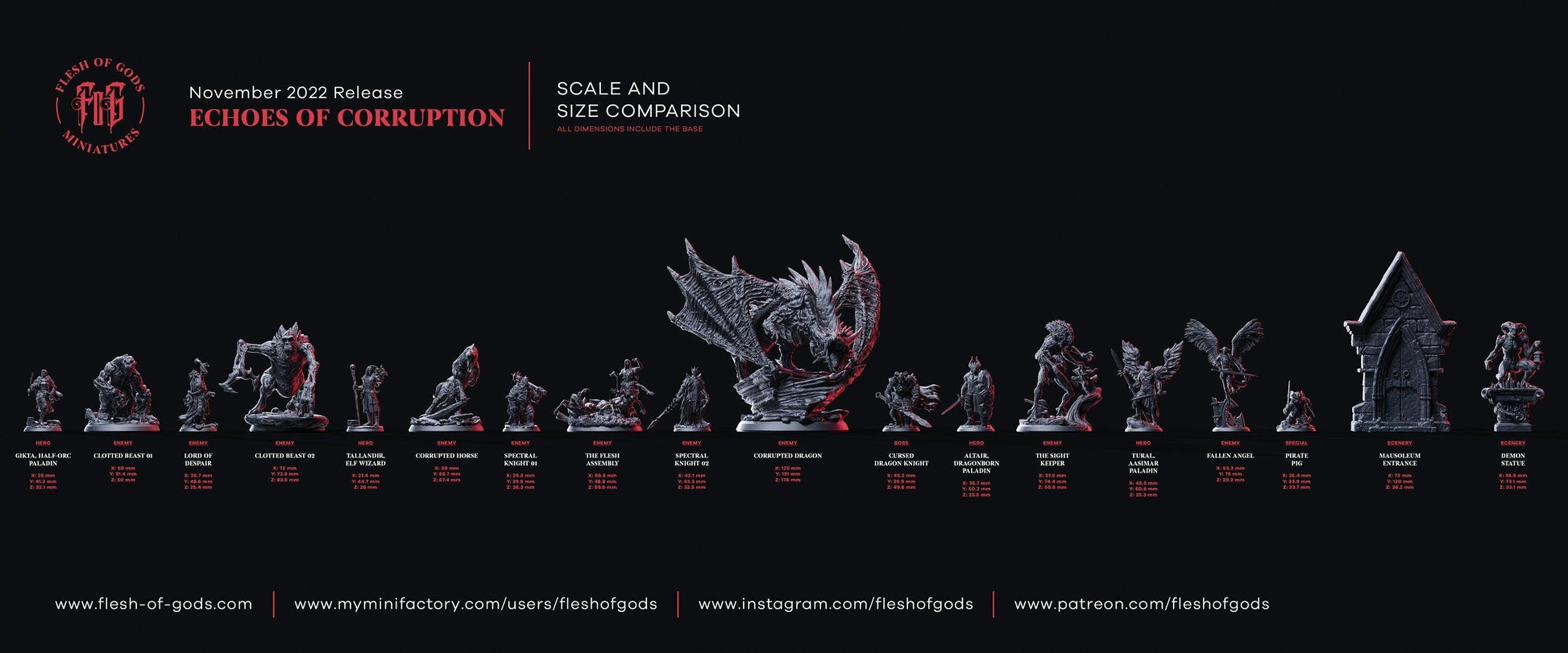 Flesh Assembly Miniature | Monstrous Creation for Dungeons and Dragons | 50mm Base - Plague Miniatures