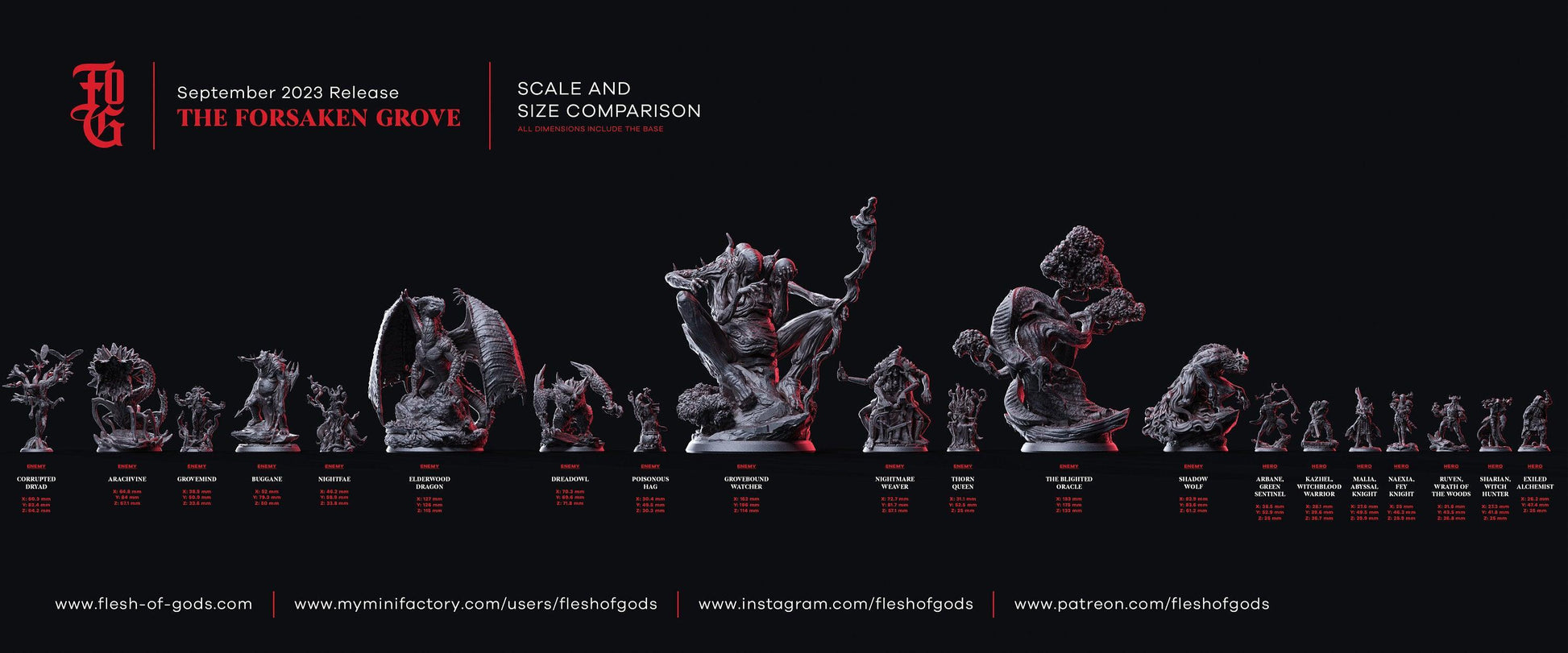 Grovemind Miniature | Mysterious Fey Monstrosity for DnD Adventures | 32mm Scale - Plague Miniatures