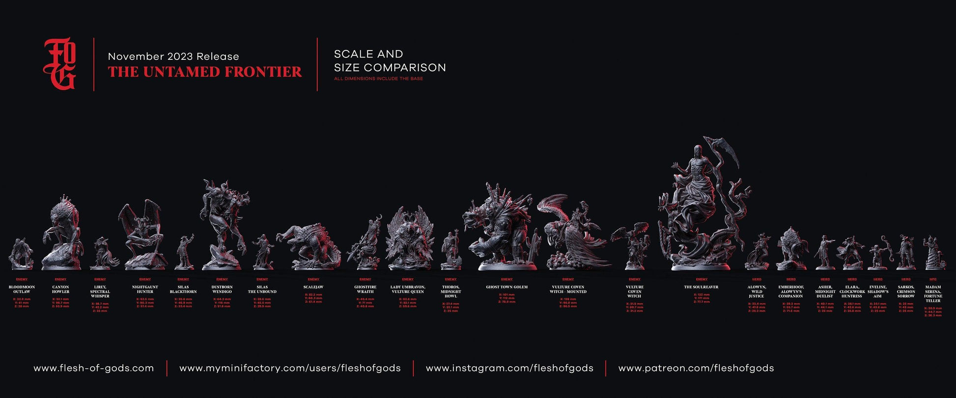 Sarkos, the Crimson Sorrow | Outlaw Cowboy Wild West Miniature for DnD 5e | 32mm Scale or 75mm Scale - Plague Miniatures