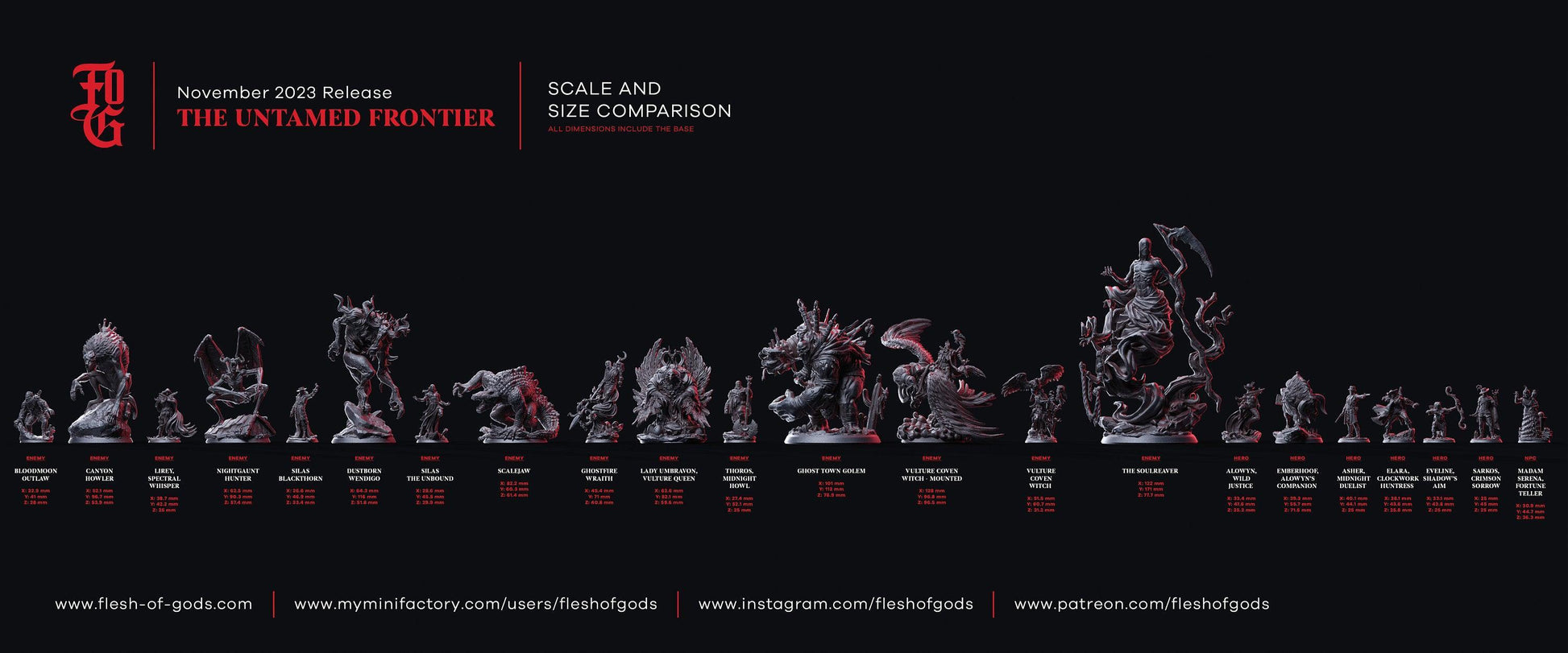 Scalejaw Crocodile Miniature | Monstrous Beast for Tabletop Gaming | 50mm Base - Plague Miniatures