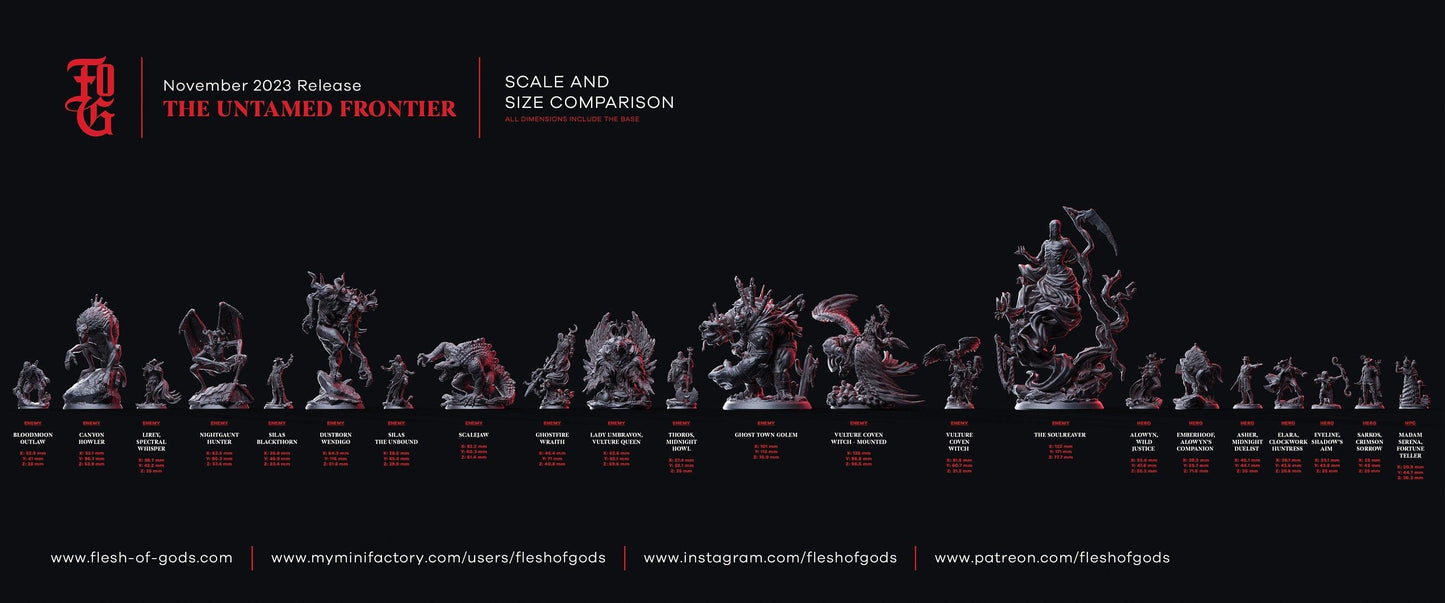 Silas Blackthorn | Gunslinging Sorcerer Outlaw Miniature for Wild West Adventures | 32mm Scale or 75mm Scale - Plague Miniatures
